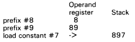 constant 897 hex example